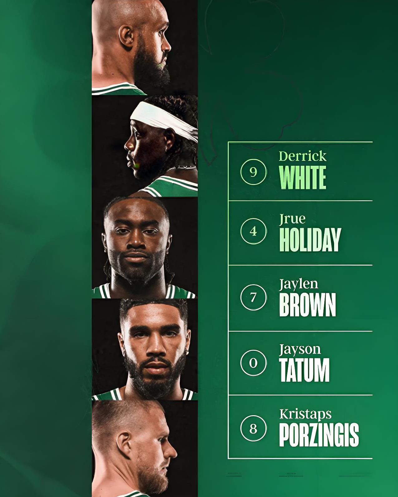 里程碑夜波士顿凯尔特人绝杀压哨，欧联今晨刷纪录，压力陡增，阵容厚度经受考验的简单介绍