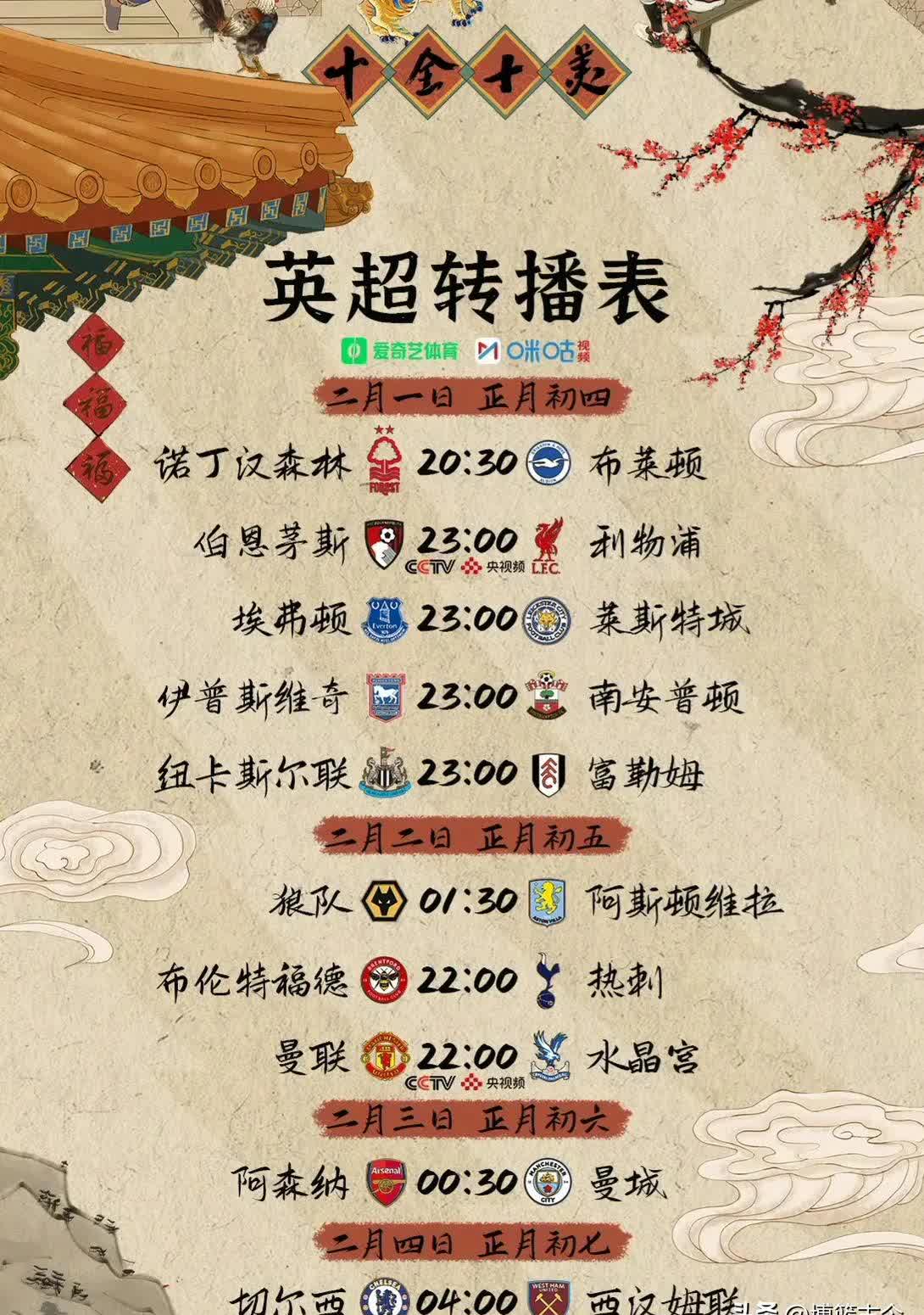 包含赛地聚焦：英超国际比赛日热度飙升，布莱顿主帅复盘，信心回归，轮换策略成焦点的词条