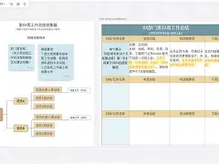 包含纽卡斯尔内部会议纪要流出——转会期伤情更新；社区盾使命明确；球探报告显示潜力的词条